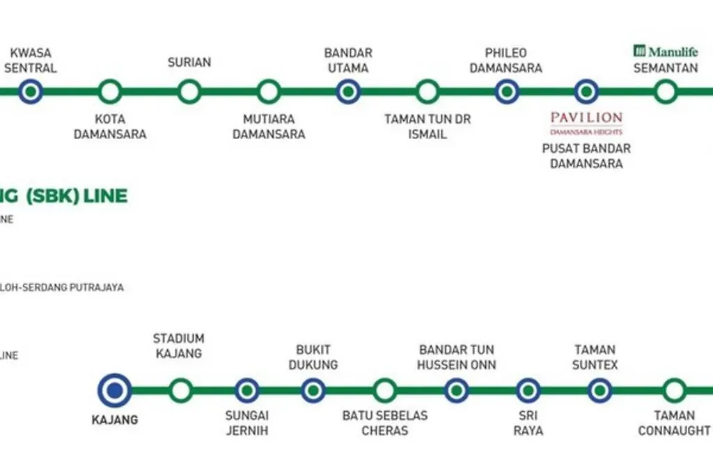 Dsara Sentral Condo 2-4Pax L Next To Mrt L 2Min Near Hospital Sgbuloh & Subang Airport Sungai Buloh Malaysia